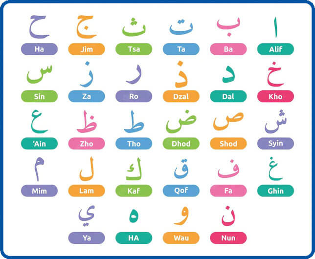 Learn-The-Whole-Arabic-Alphabet-Online-With-Illustration
