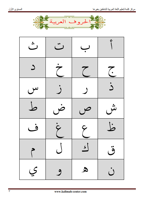 Learn Arabic to Understand the Quran: Step-by-Step Guide 2 How to Learn Quranic Arabic?