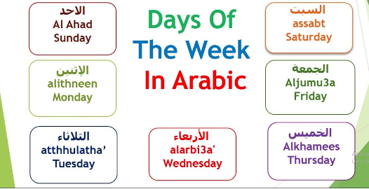 How To Learn Arabic In 10 Days: A Realistic Day-by-Day Plan 4 Arabic Days Of The Week: