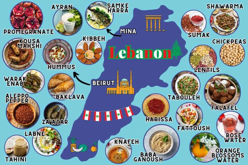 Learn Arabic in Lebanon & Beirut: Schools, Costs & Guide 2 image 9