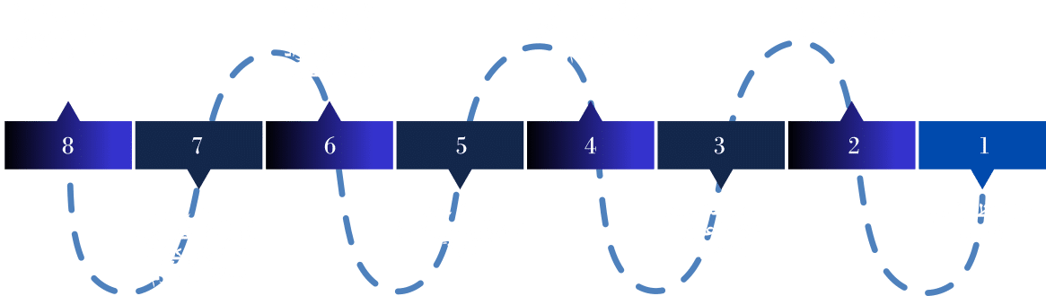 road 1