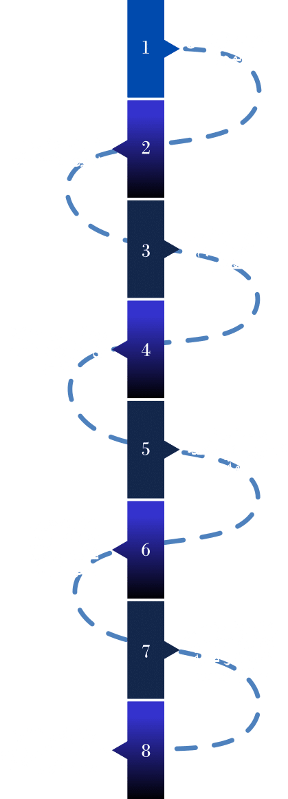 road2