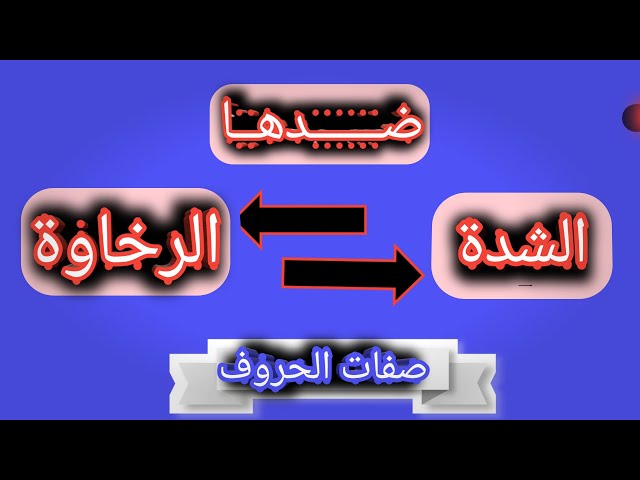What Are The Characteristics Of Arabic Letters (Sifaat Al Huroof)? 4 الشدة والرخاوة