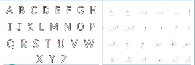 Online Arabic Classes for Middle Schoolers: Ages 11–14 Live Instruction 5 image 110