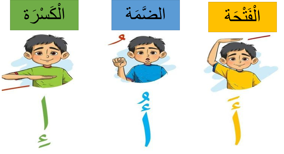 Online Arabic Classes for Middle Schoolers: Ages 11–14 Live Instruction 2 image 114