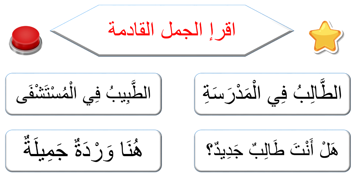 Online Arabic Classes for High Schoolers: Curriculum, Levels & What to Expect 6 image 123