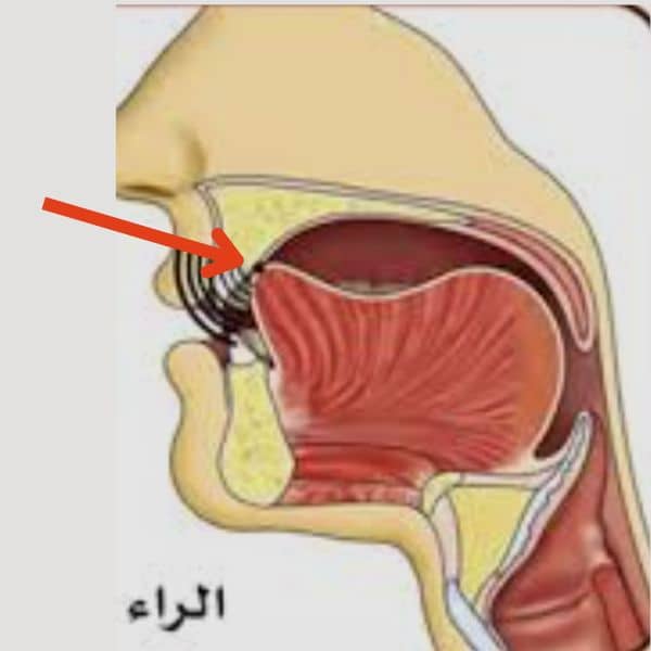 ra in arabic