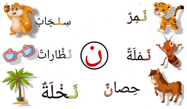 The Arabic Letter
