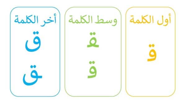 Arabic Letter