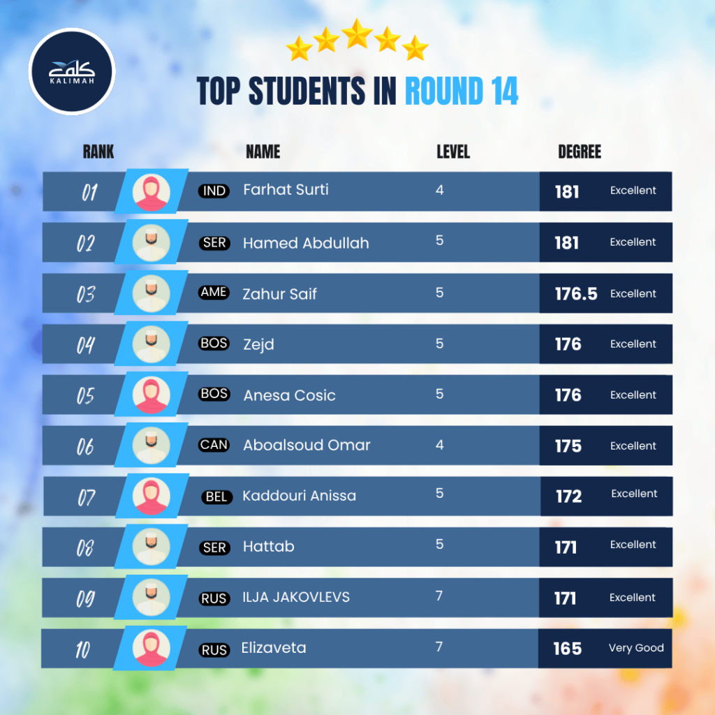 Round 14 En 1