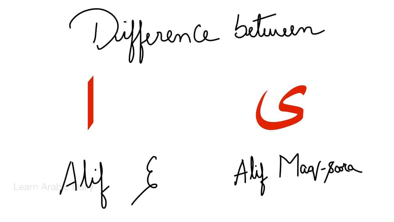 Alif Maqsurah مكسورة In Arabic Compared To The Mamdudah