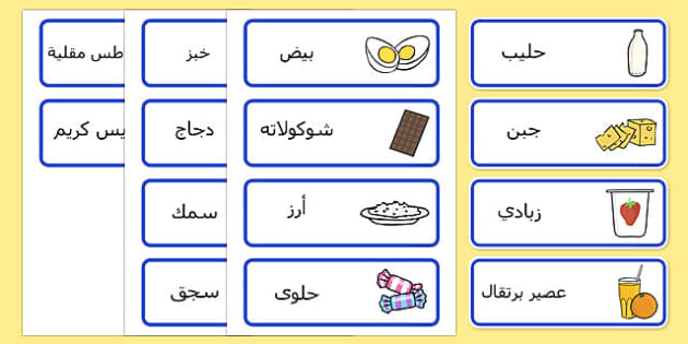 Arabic Food Vocabulary 