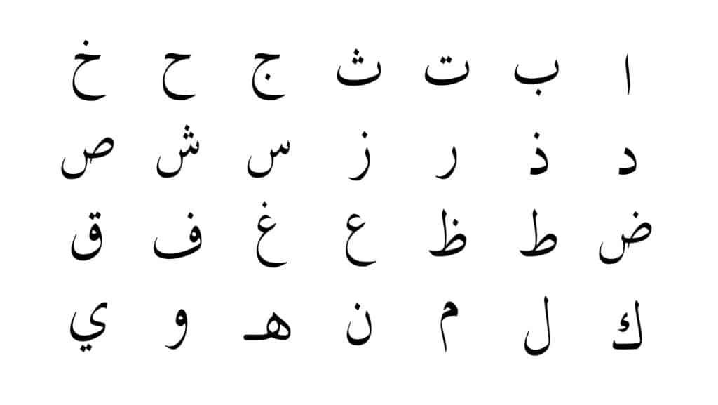 Difficult Arabic Letters For English Speakers And How To Learn Them