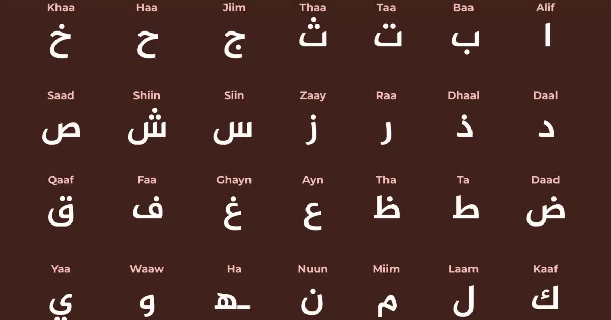  Is The Arabic Alphabet The Same For All Dialects?  