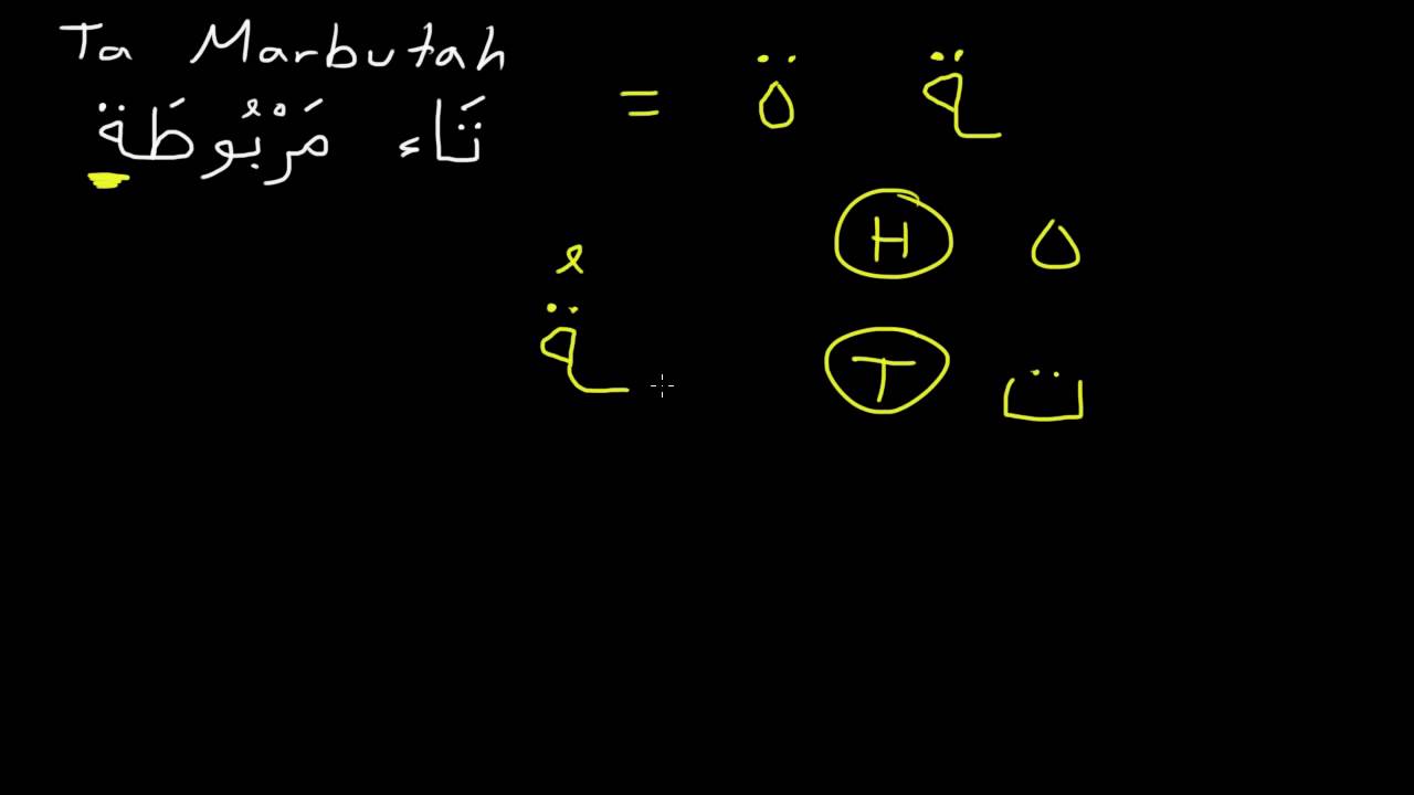 Ta Marbuta In Arabic 