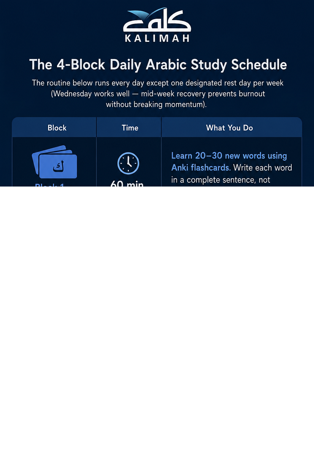 Learn Arabic in 60 Days – Real Daily Routine That Actually Works 1 image 113