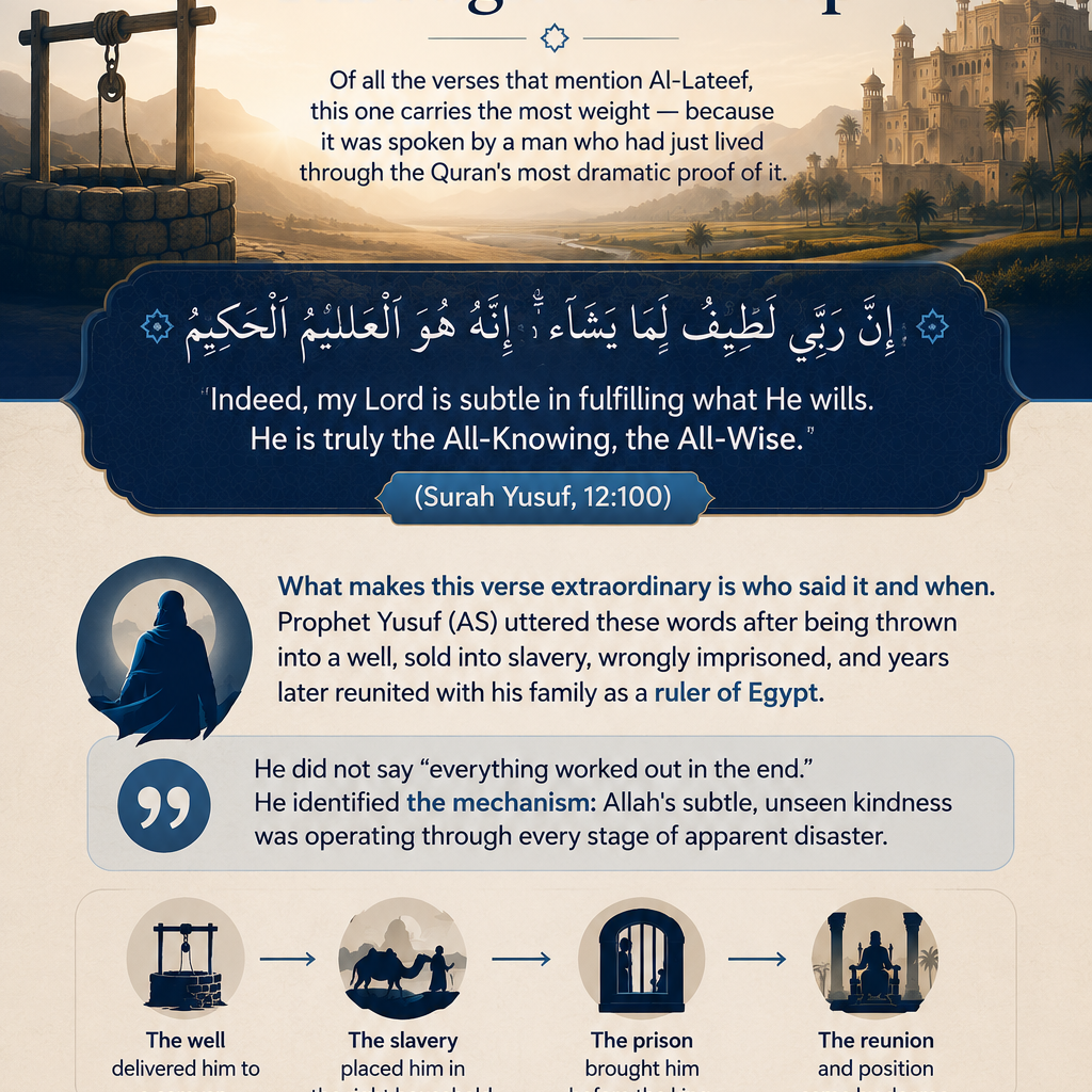 Quran Verses About Kindness in Arabic And English 1 image 92