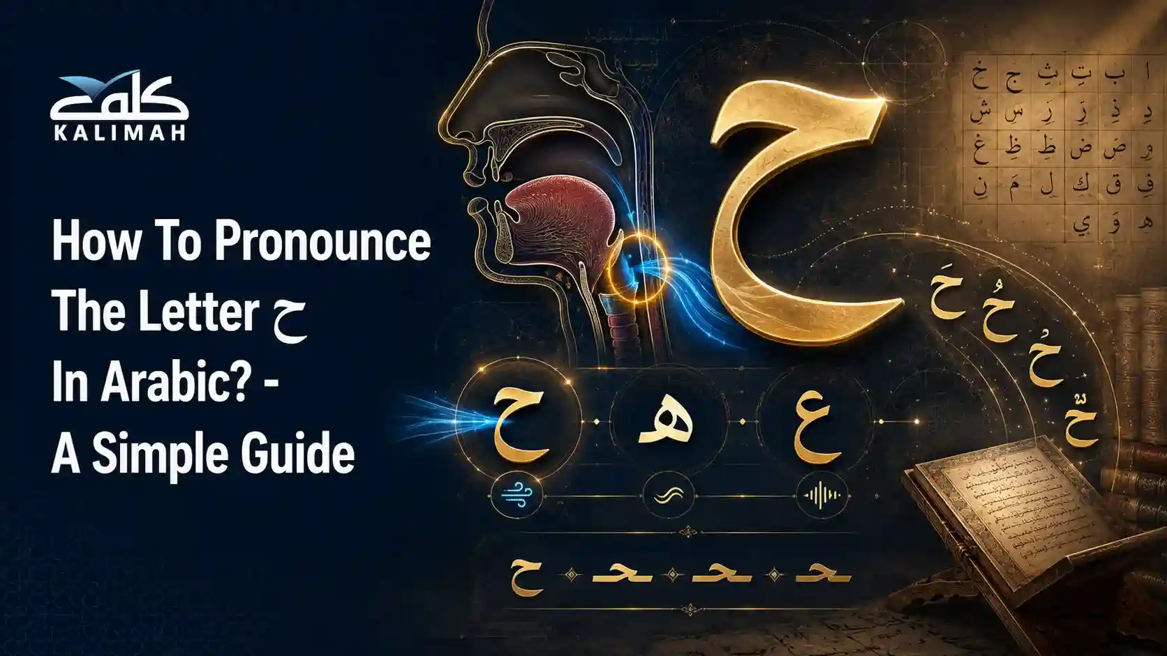 How To Pronounce The Letter ح In Arabic_compressed