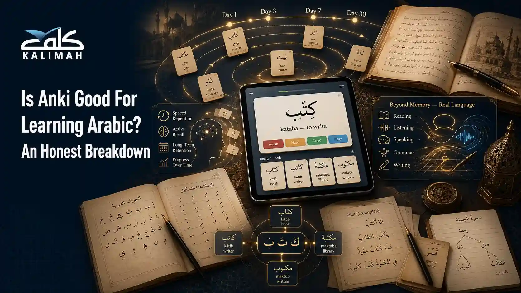 Is Anki Good for Learning Arabic