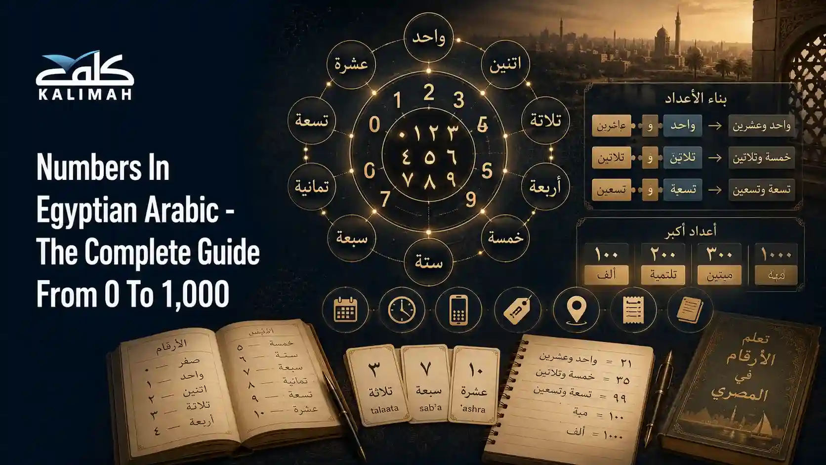 Numbers in Egyptian Arabic