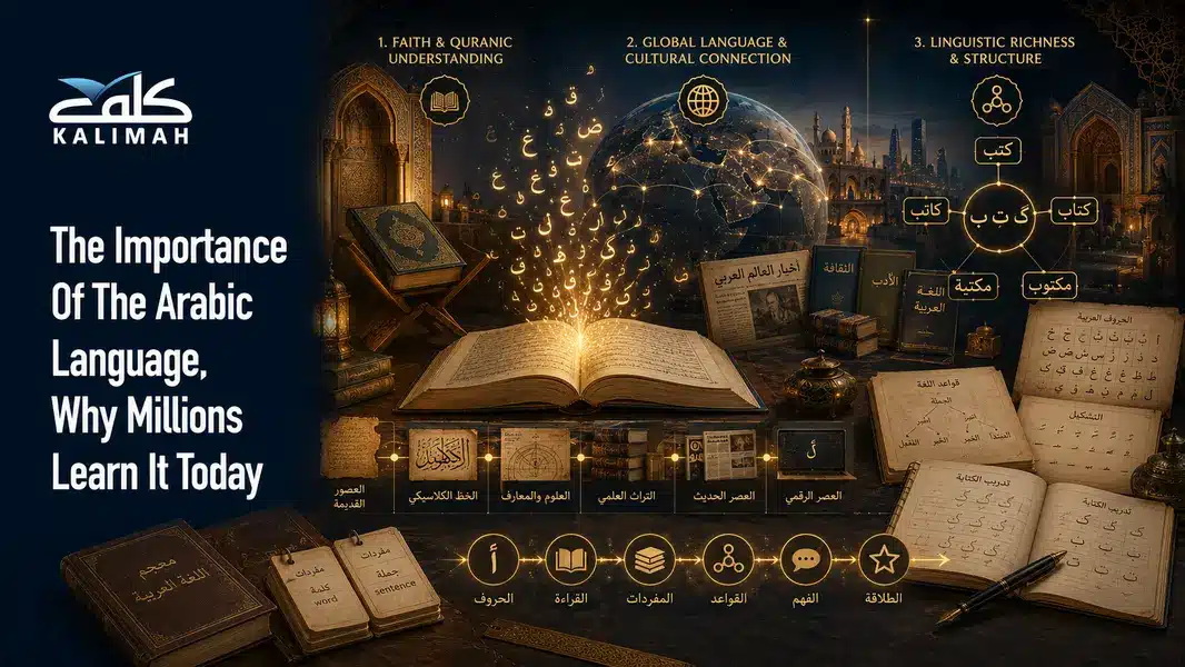 Arabic Language Importance