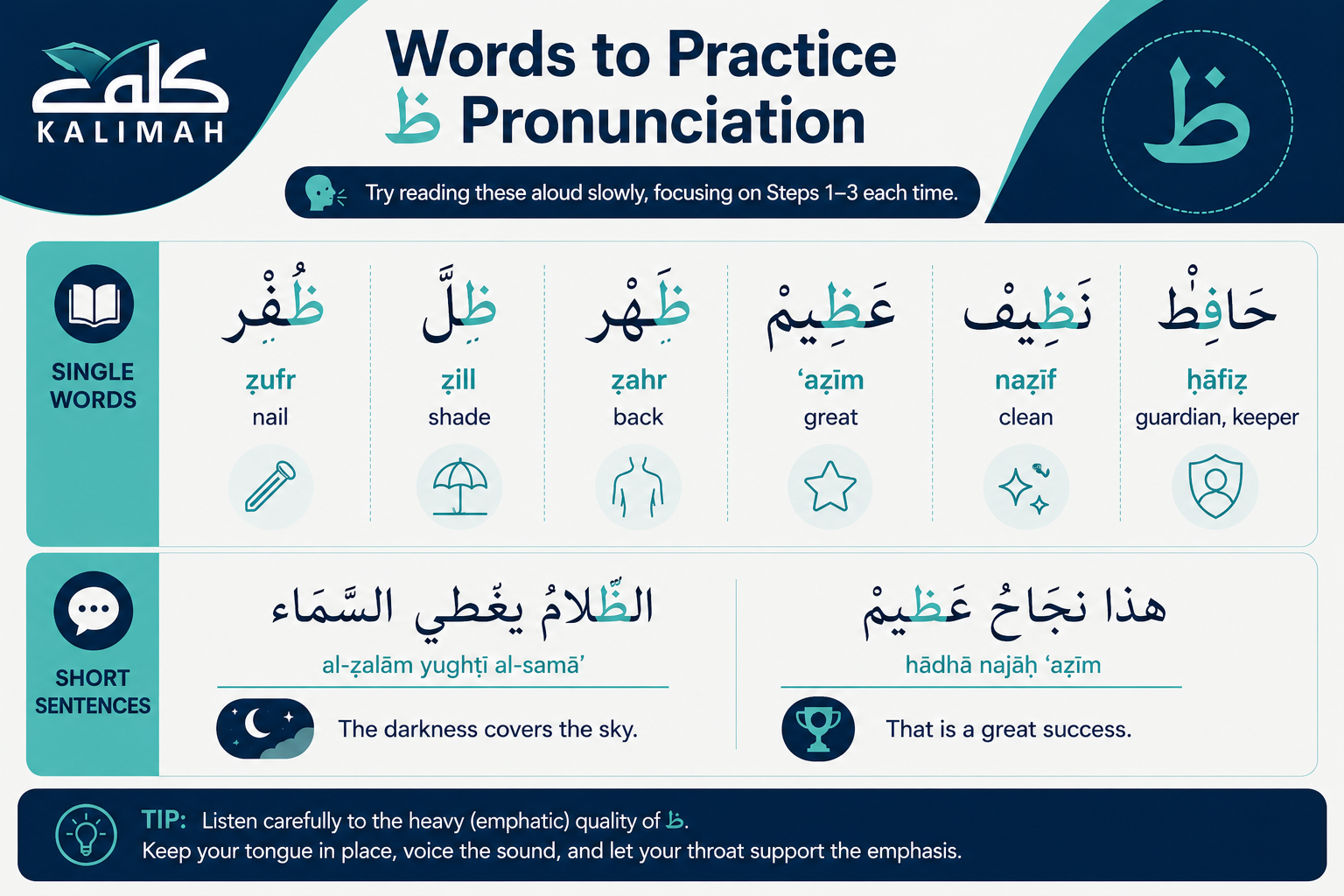How To Pronounce Dha ظ In Arabic? A Complete Guide To The Letter Ẓāʾ 8 image 105