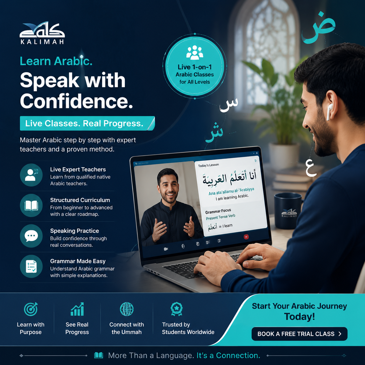 Is Glossika Good for Arabic? An Honest Review With a Better Alternative 5 image 199