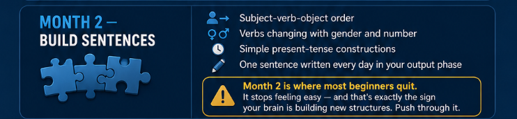 Learn Arabic in 15 Minutes a Day - The Routine That Actually Works for Busy Beginners 5 image 20