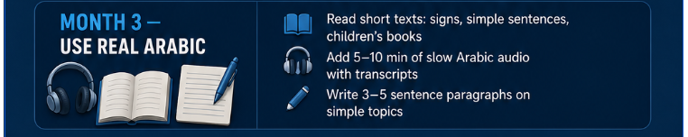 Learn Arabic in 15 Minutes a Day - The Routine That Actually Works for Busy Beginners 6 image 21