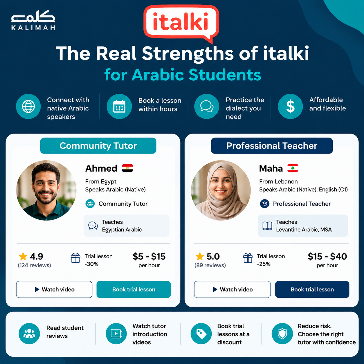Is italki Good for Arabic Learning? An Honest Review 1 image 226