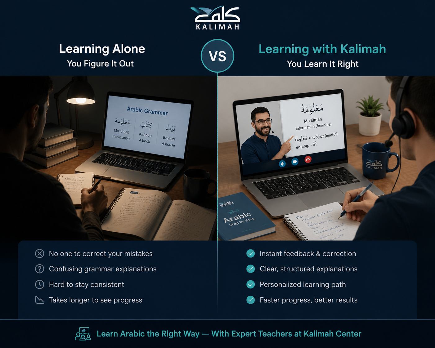 Is Assimil Good for Learning Arabic? An Honest Review 2 image 236