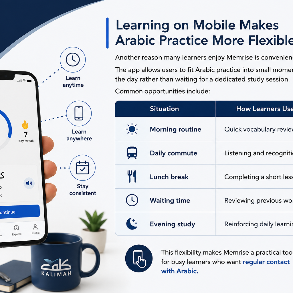 Is Memrise Good for Learning Arabic? An Honest Review for Serious Arabic Learners 2 image 48