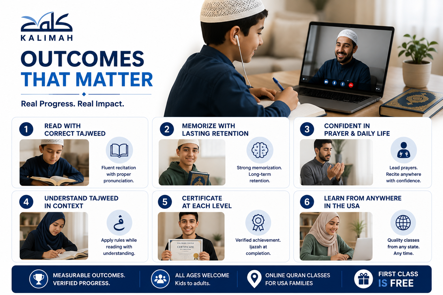 Learn Arabic in the USA with Native Tutors 2 image 23