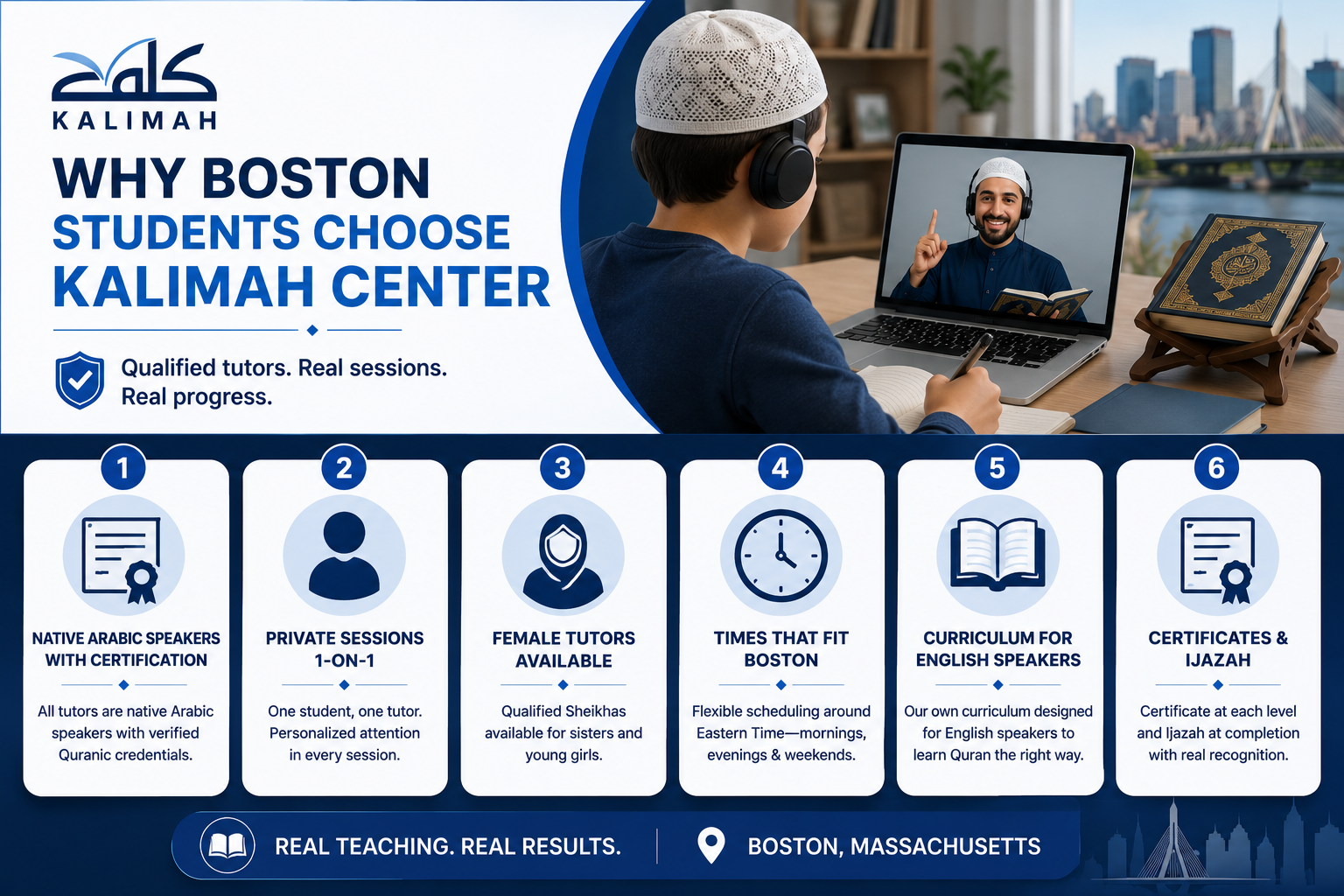 Online Quran Courses in Boston 6 image 3