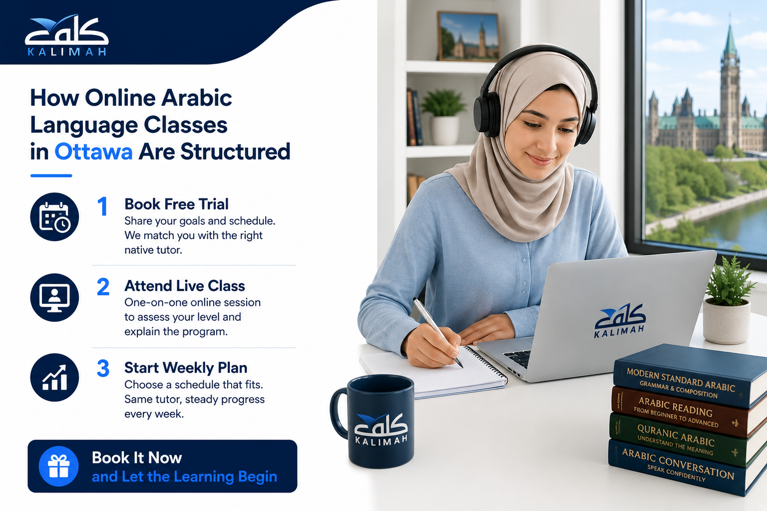 Arabic Classes in Ottawa for Kids and Adults 1 image 125