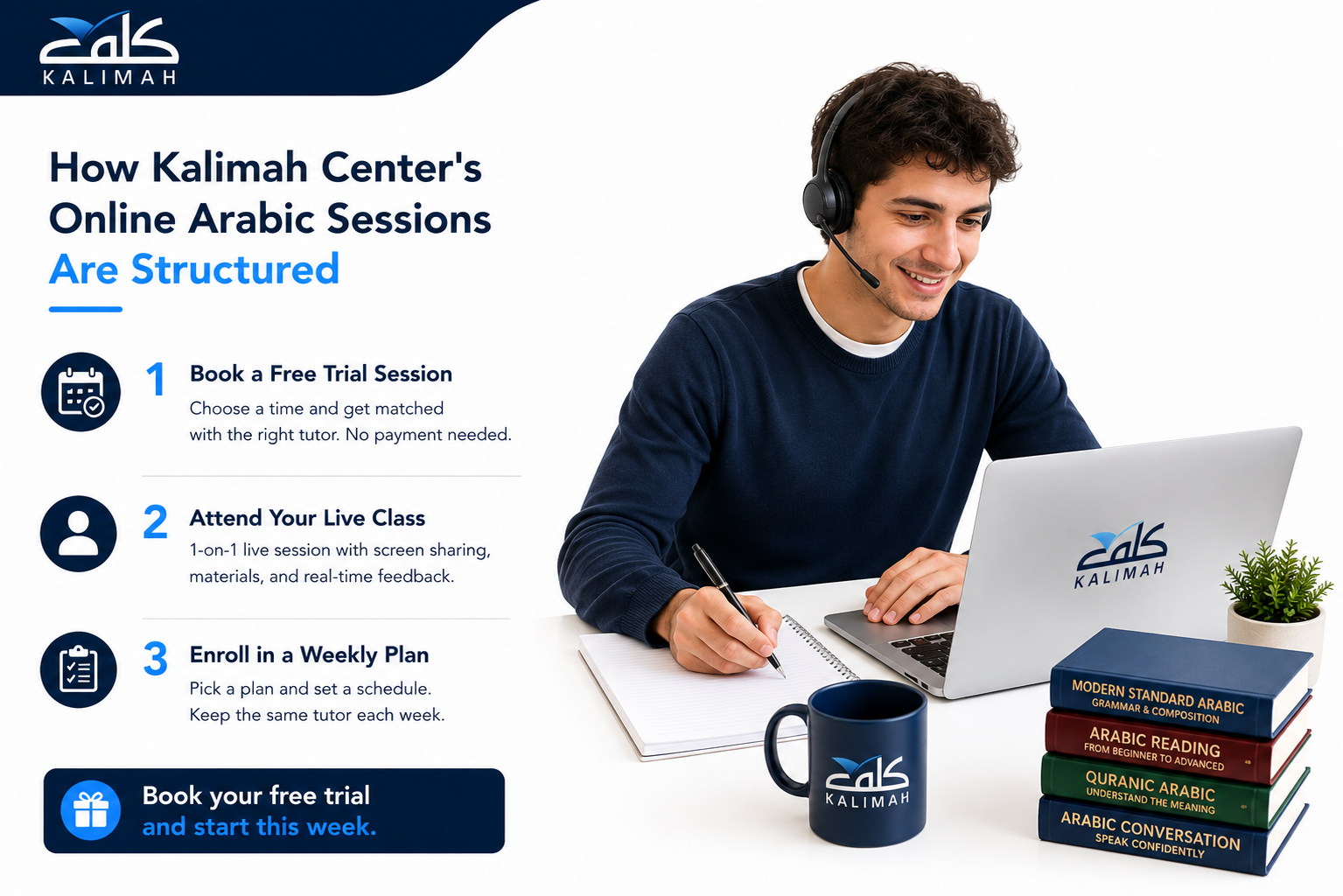 Arabic Classes In Surrey For All Levels 1 image 137
