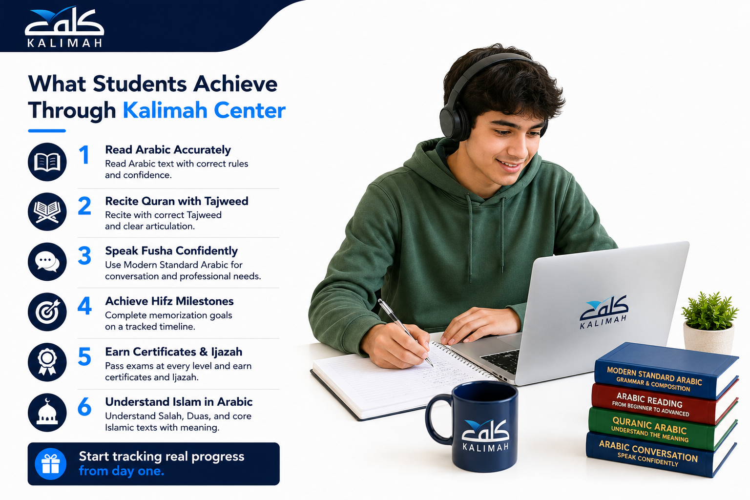 Arabic Classes In Surrey For All Levels 2 image 139