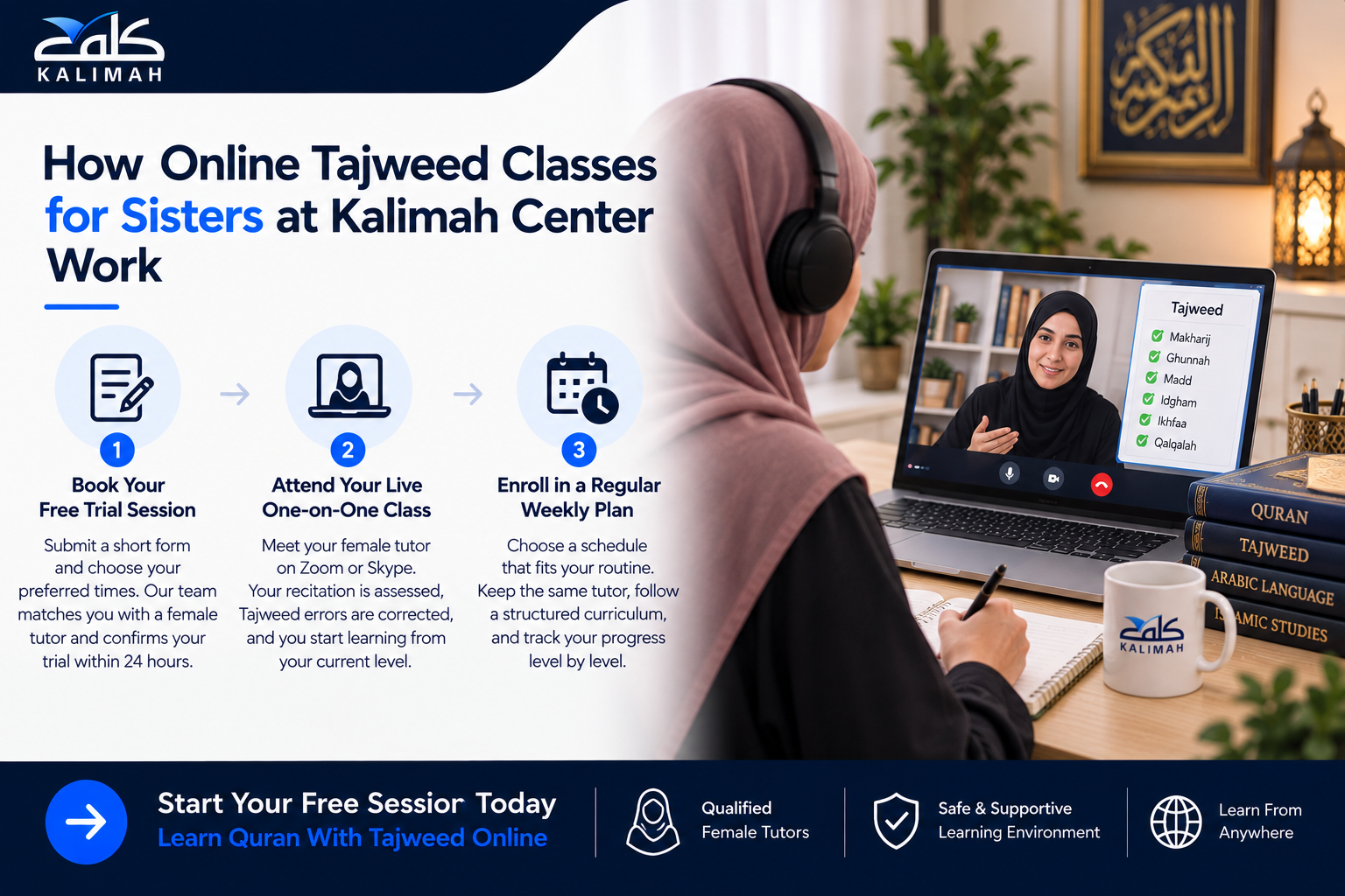 Online Tajweed Classes For Sisters Worldwide 1 image 177