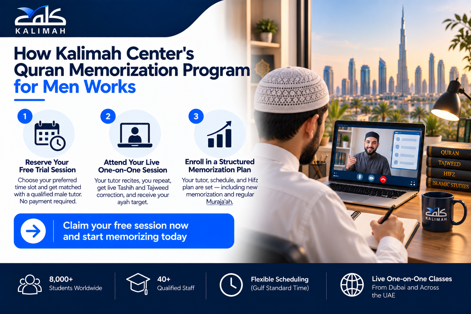 Online Quran Memorization For Men With Certified Tutors 1 image 189