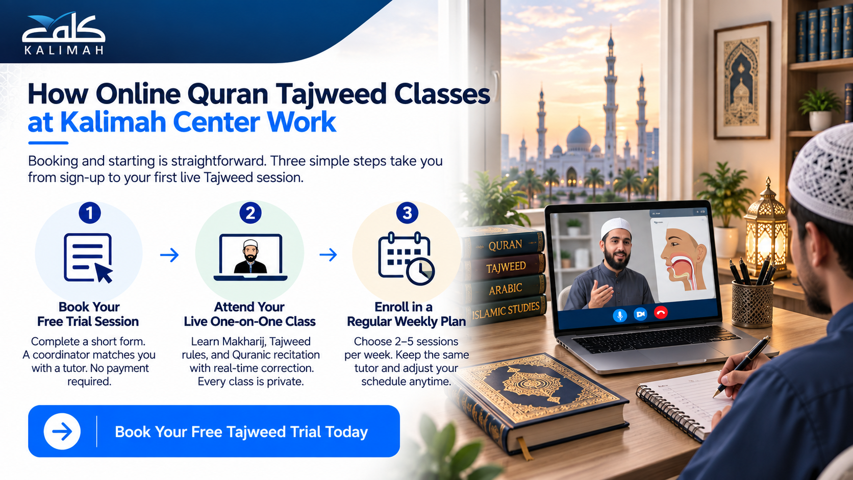 Online Quran Tajweed Classes for All Ages and Levels 1 image 202