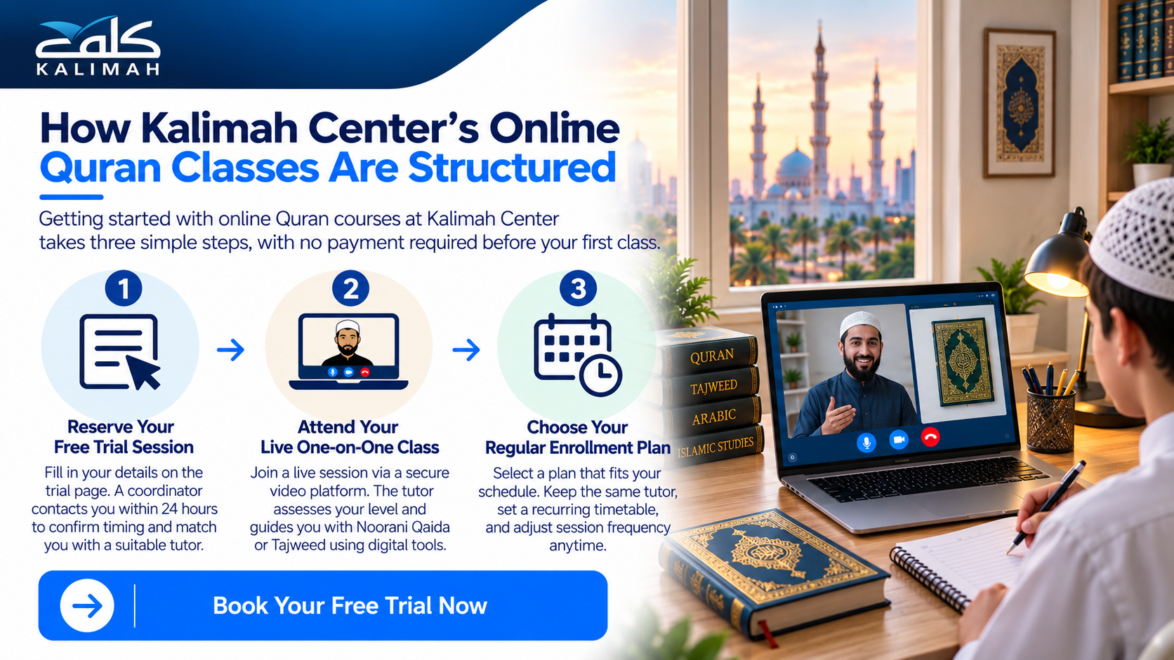 Online Quran Courses For Kids And Adults Worldwide 1 image 211