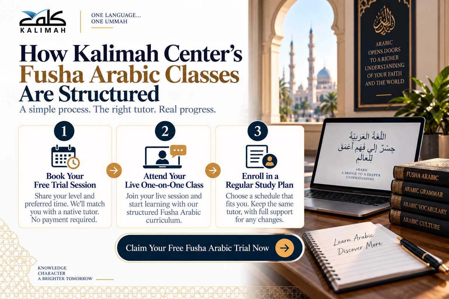 Fusha Arabic Classes Online With Native Certified Tutors 1 image 286