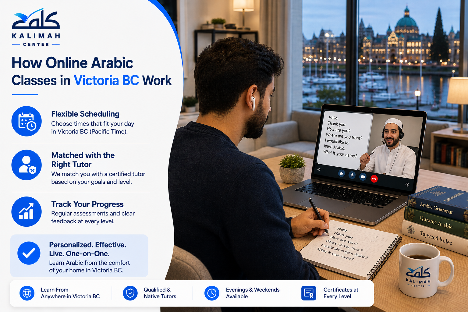 Arabic Classes in Victoria BC for All Levels 1 image 57