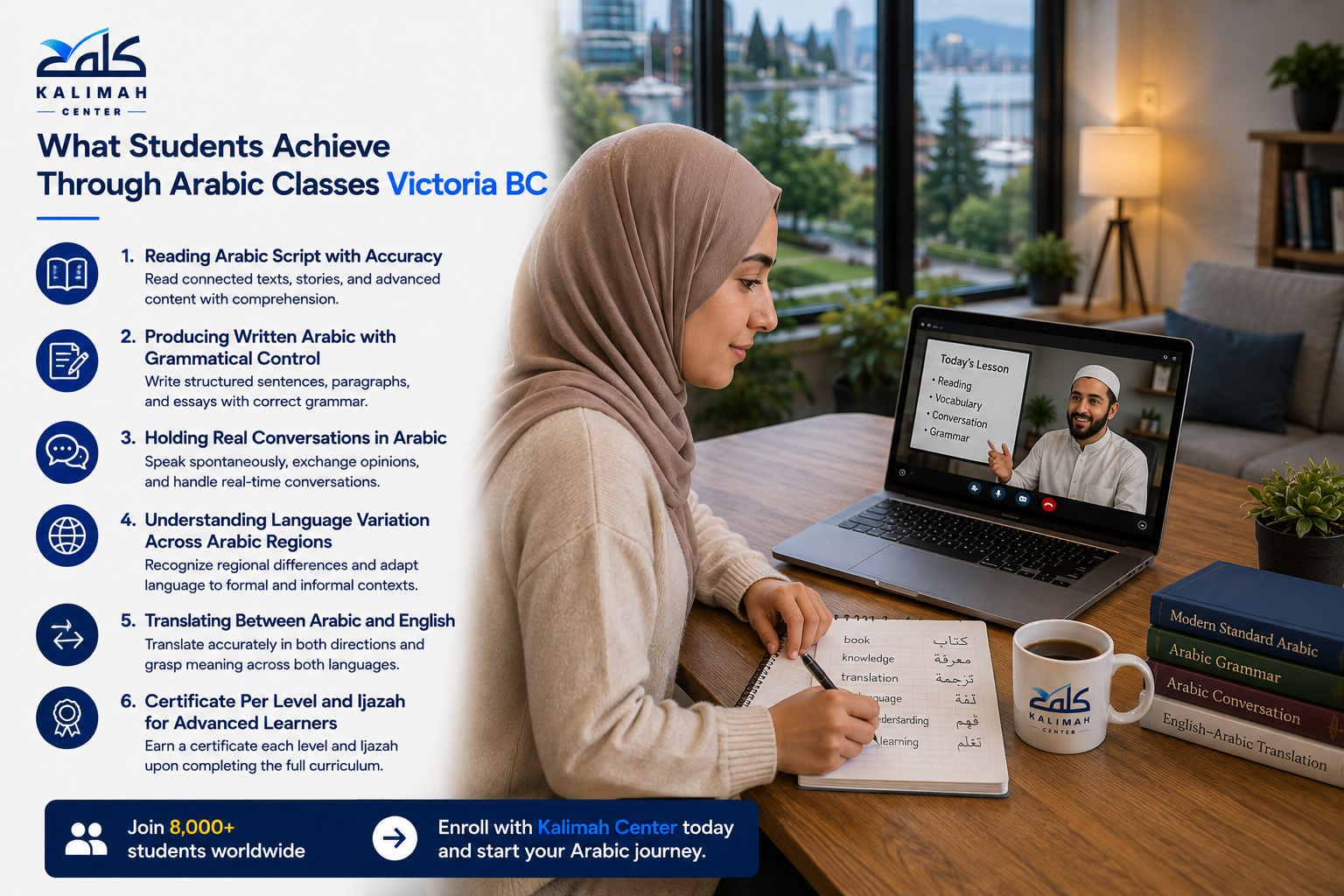 Arabic Classes in Victoria BC for All Levels 2 image 59