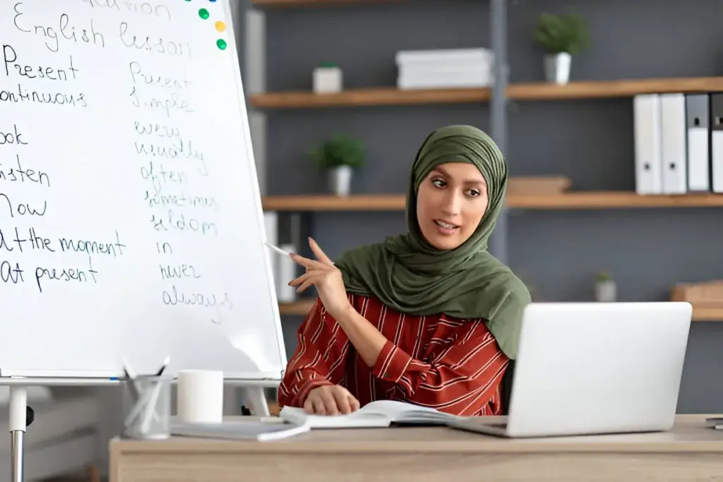 Arabic Classes In Canada