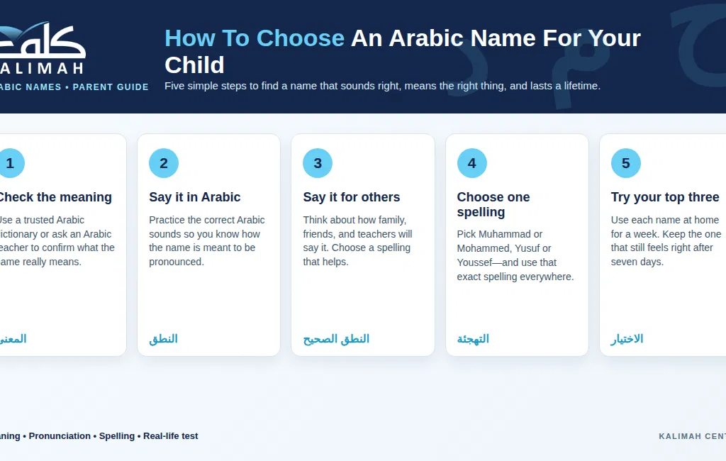 Common Arabic Names For Boys And Girls (With Meanings) 6 image 81