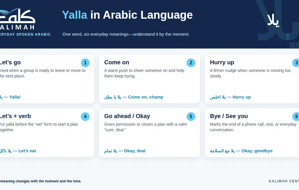 What Does Yalla Mean In Arabic? Meaning & Pronunciation 1 image 87
