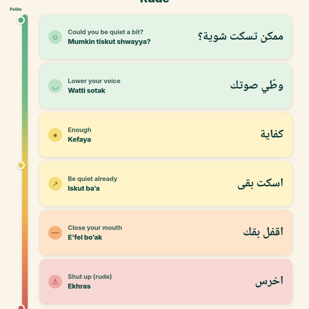 kalimah infographic final 1